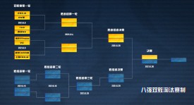 黄超解说对北京WB战术执行给予高度评价